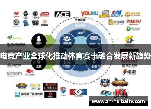 电竞产业全球化推动体育赛事融合发展新趋势